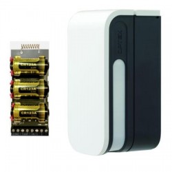 Hikvision AX PRO Vorhangmelder – Optex BXS-RAM Sender DS-PM1-I1-WE